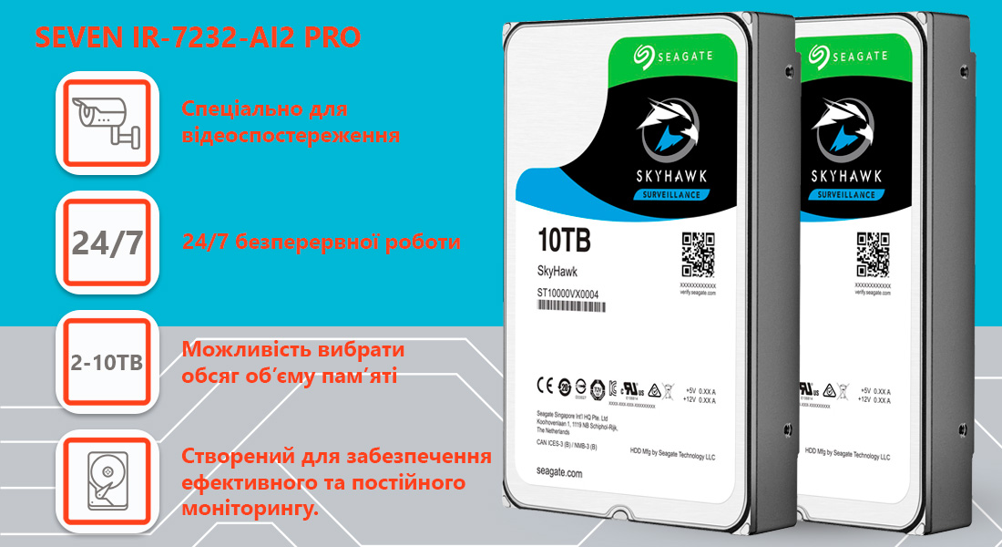 IP-відеореєстратор SEVEN IR-7232-AI2 PRO Для зберігання записів з камер відеоспостереження реєстратор SEVEN IR-7232-AI2 PRO використовує 2 HDD з ємністю до 10 ТБ, відеореєстратор відеоспостереження, відеореєстратор для IP-камер, відеореєстратор для камер відеоспостереження